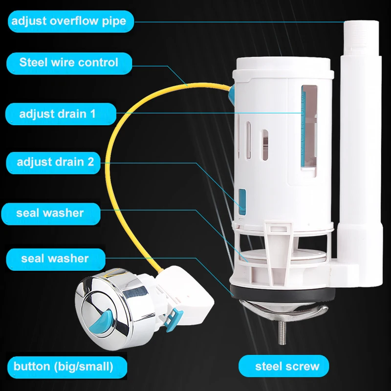 WETIPS Linear Control Toilet F - Toilet Fill Valve ulasan dan harga