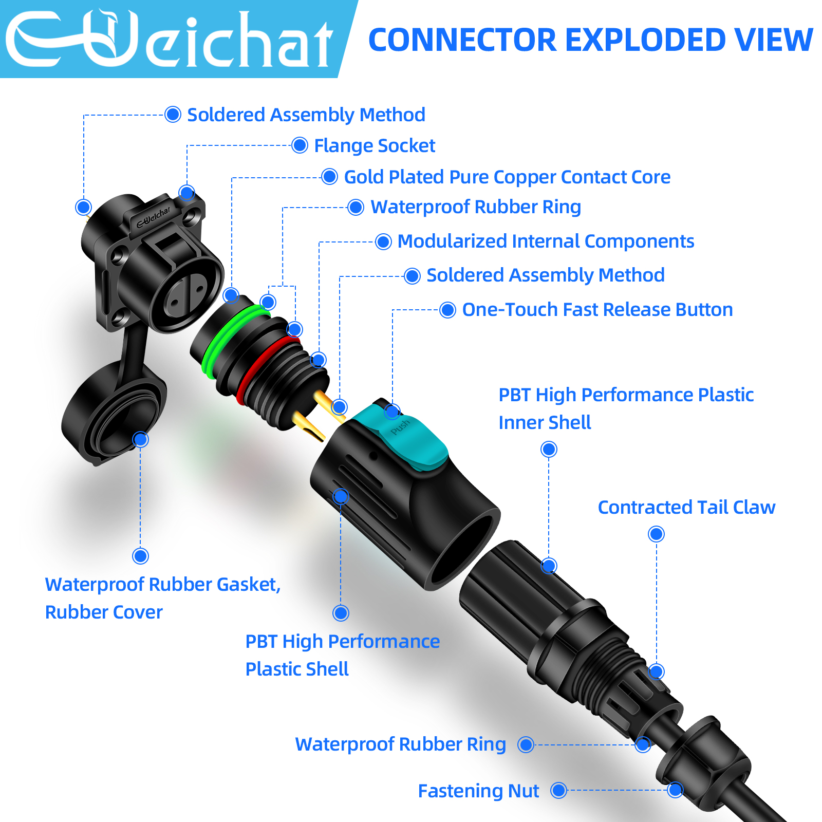LP12 M12 IP68 Waterproof Outdo - Push Fit Connector ulasan dan harga