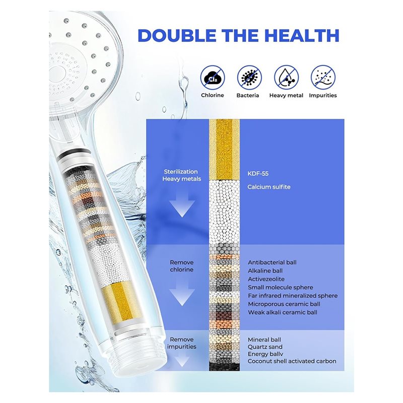 [NEW!A93G】 Cartridge Replaceme - Shower Valve Cartridge ulasan dan harga